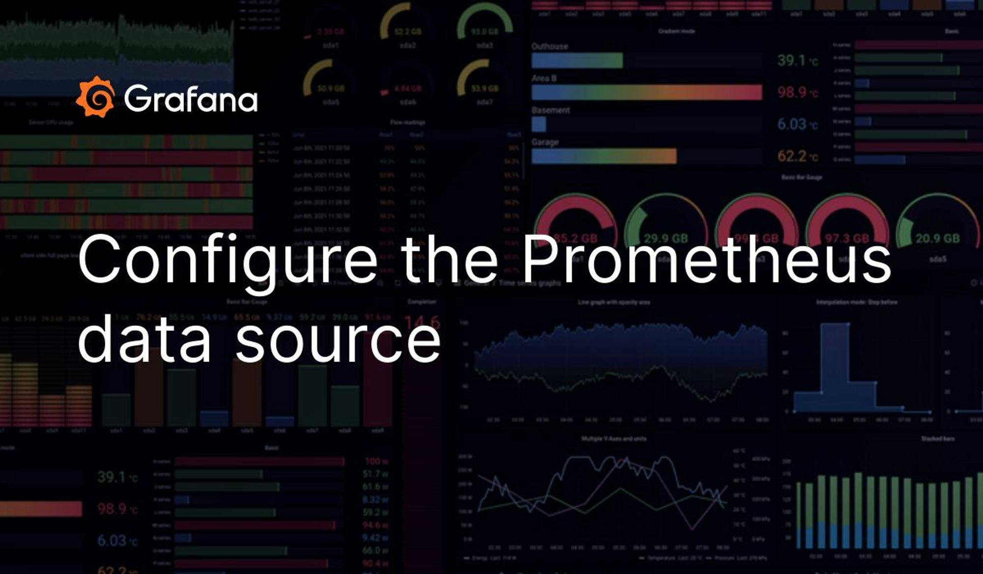 Configure the Prometheus data source |  Grafana documentation